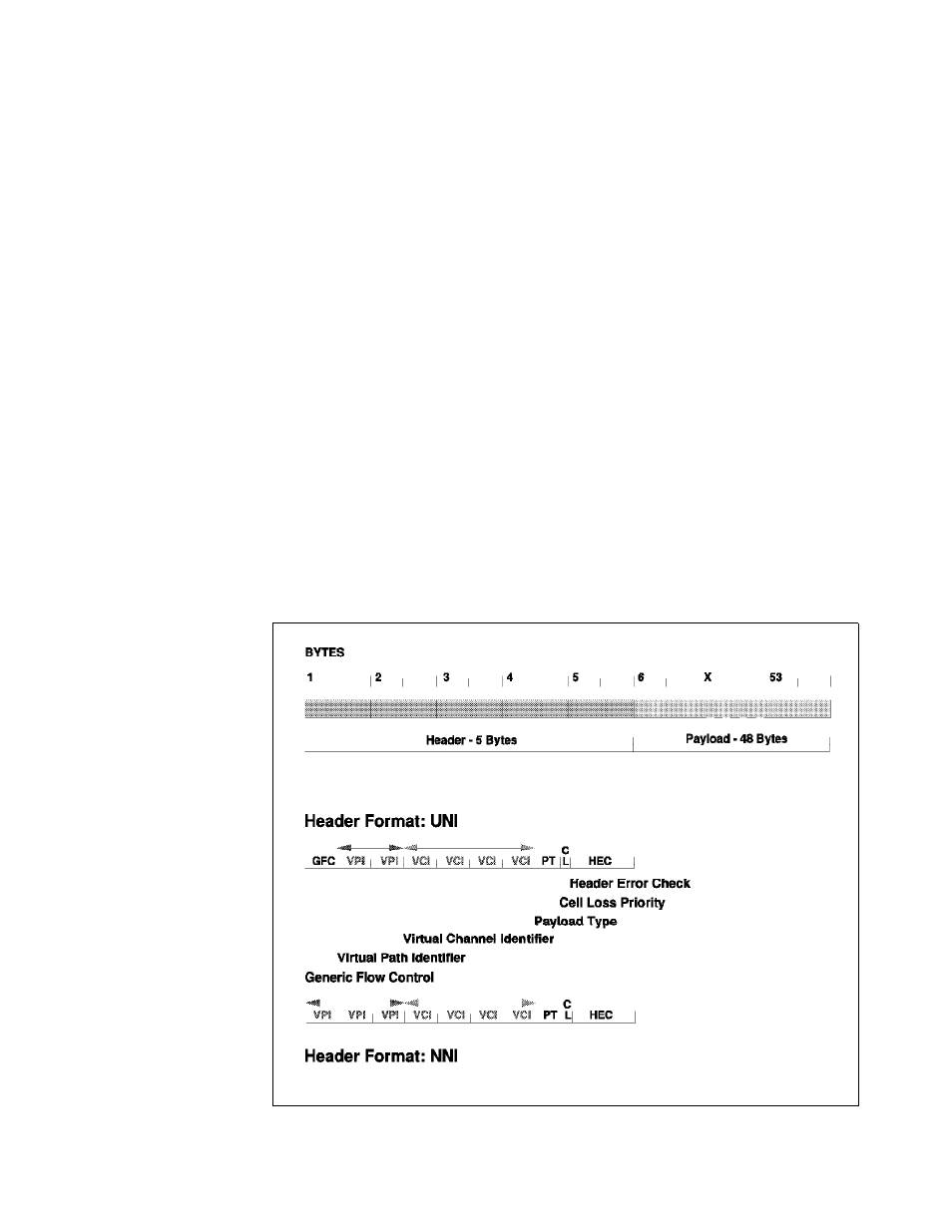 Atm data flows, 4 atm data flows | IBM SG24-4817-00 User Manual | Page 19 / 316