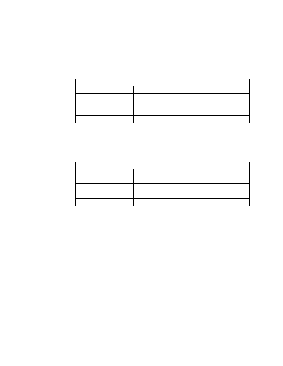 B. 2.1 converter cables, B.2.2 crossover cables, B.2.1 converter cables | IBM SG24-4817-00 User Manual | Page 196 / 316