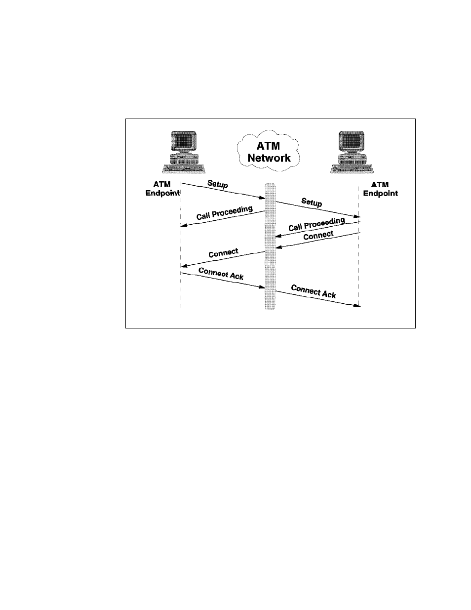 IBM SG24-4817-00 User Manual | Page 20 / 316