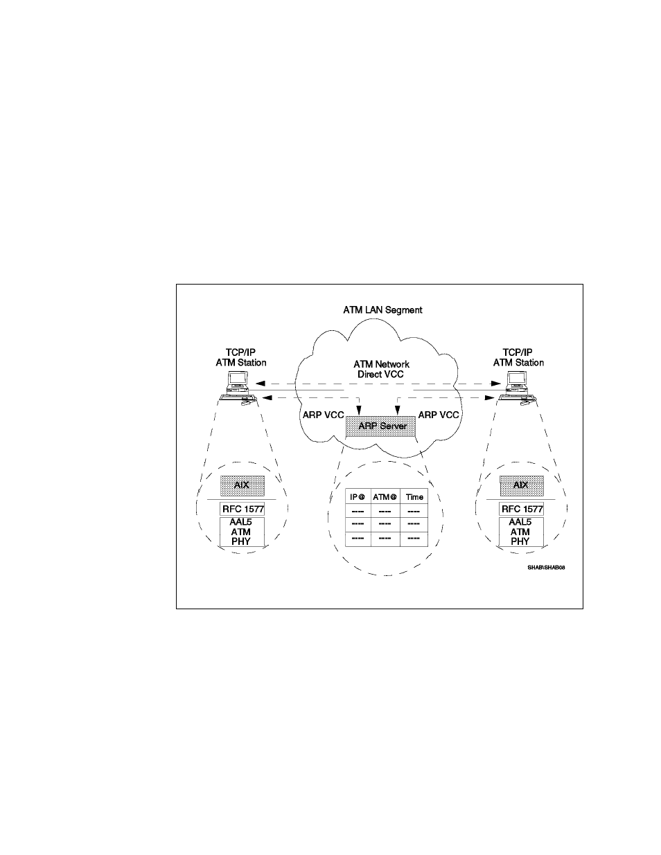 IBM SG24-4817-00 User Manual | Page 22 / 316