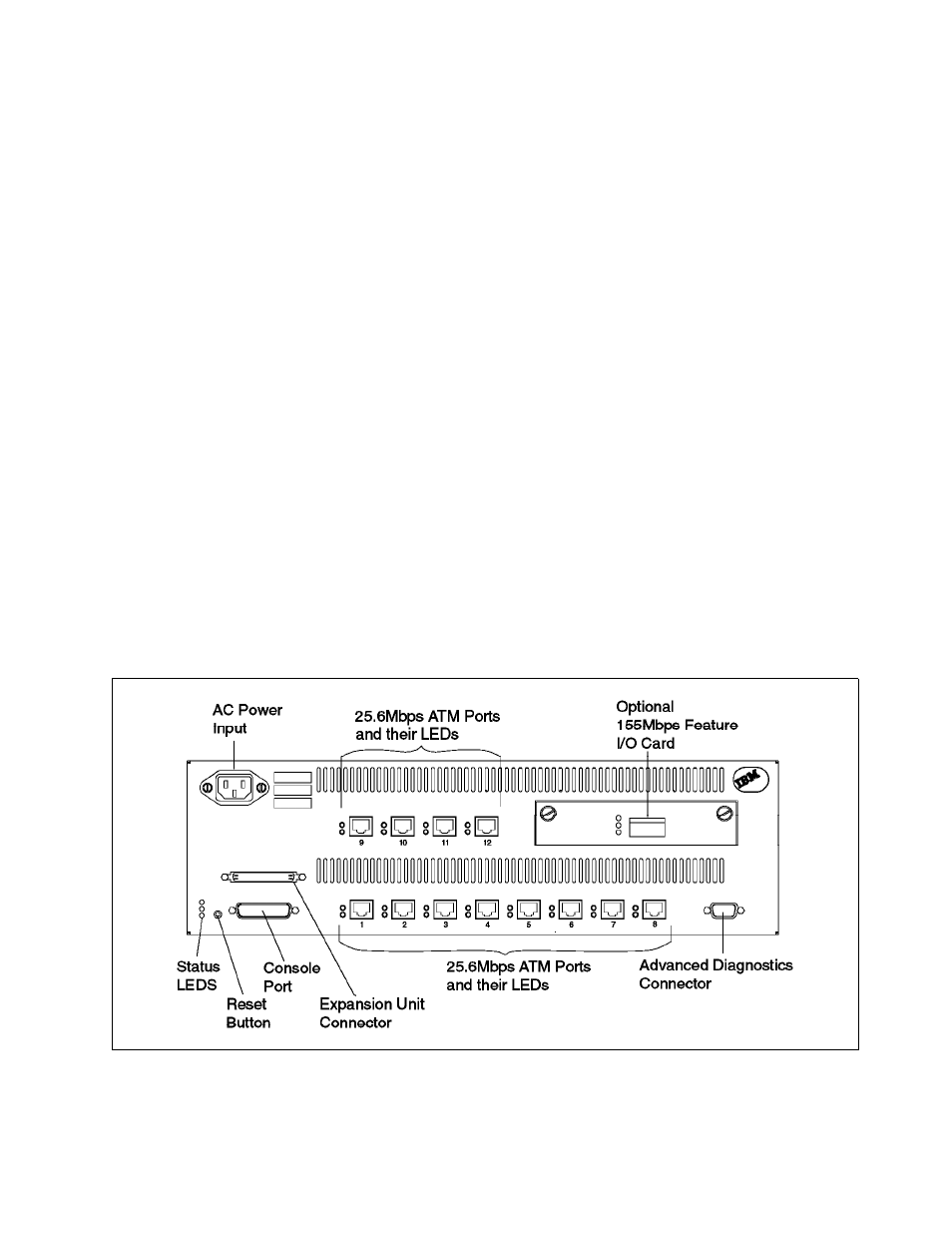 8285 front panel | IBM SG24-4817-00 User Manual | Page 27 / 316