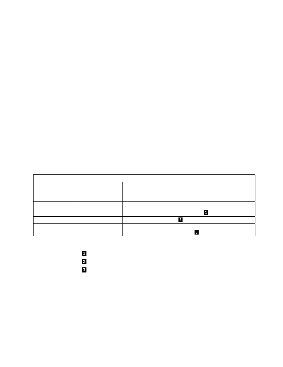Control point levels, 1 control point levels | IBM SG24-4817-00 User Manual | Page 45 / 316