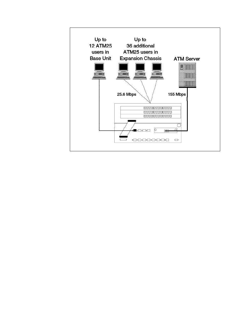 IBM SG24-4817-00 User Manual | Page 55 / 316