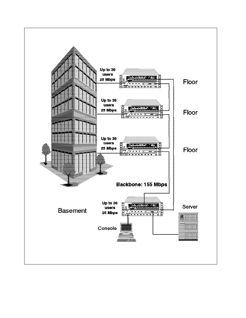 IBM SG24-4817-00 User Manual | Page 56 / 316