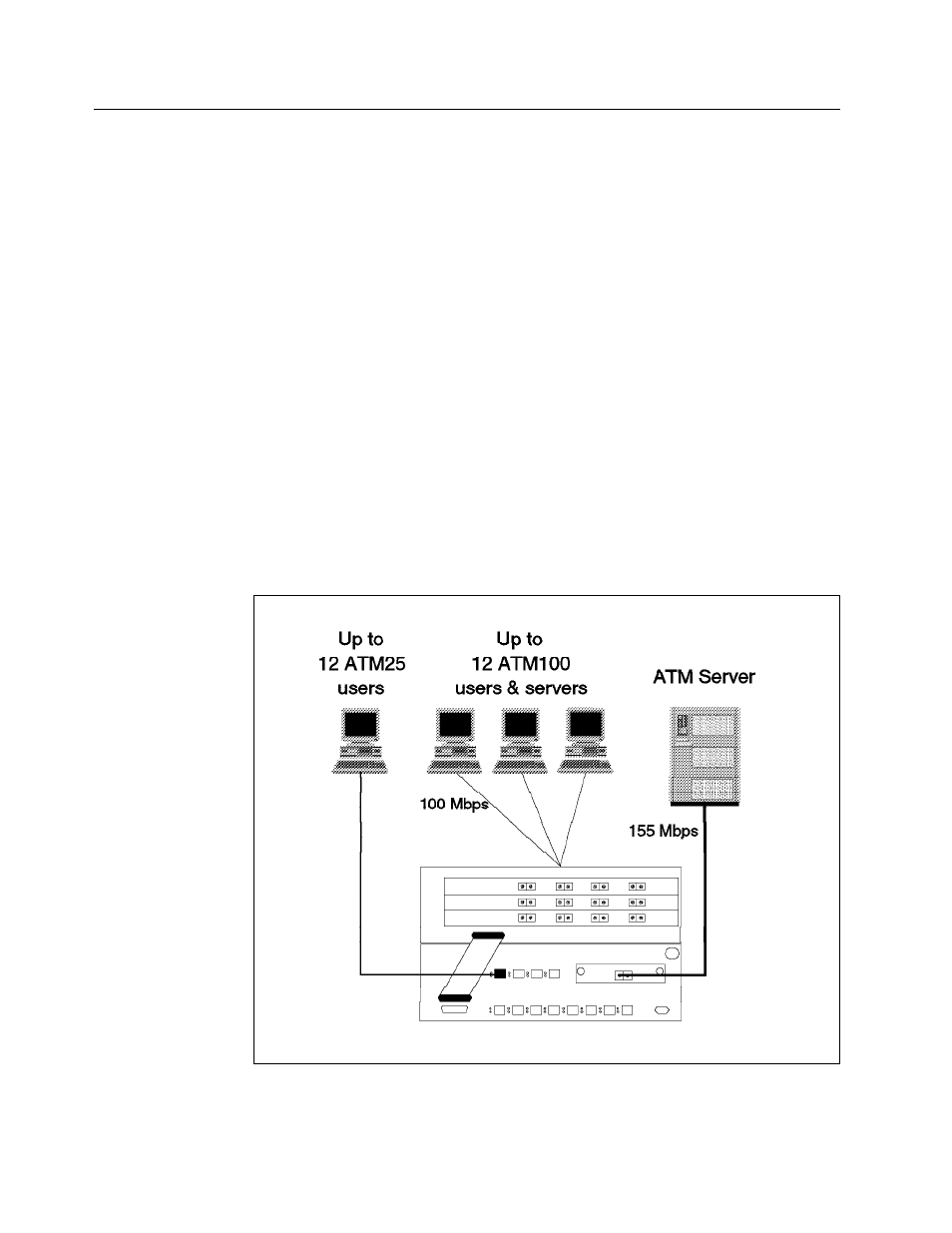 Fiber module, Sample scenarios, 1 sample scenarios | IBM SG24-4817-00 User Manual | Page 62 / 316