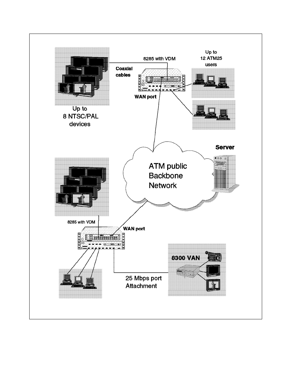 IBM SG24-4817-00 User Manual | Page 72 / 316