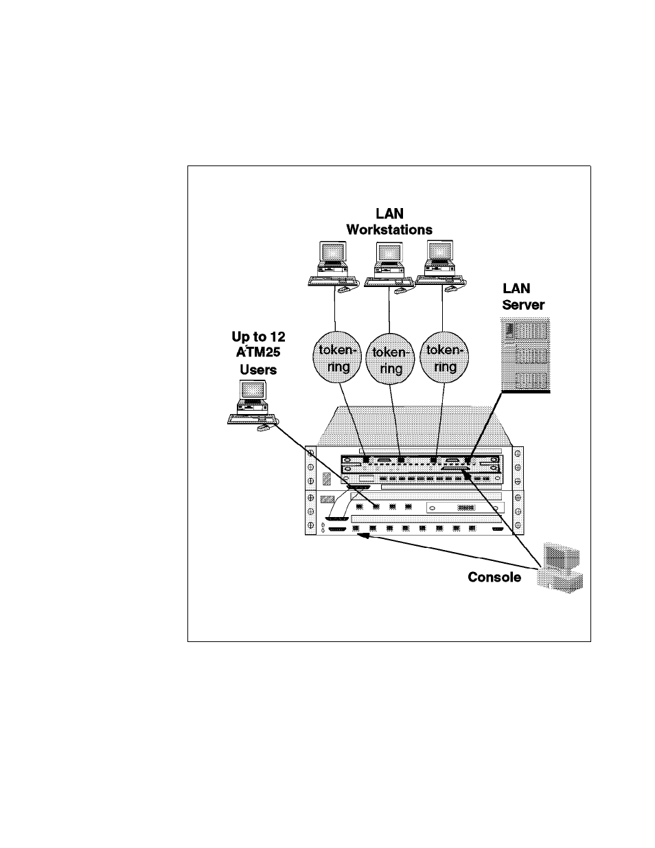 1 local lan to lan server bridging | IBM SG24-4817-00 User Manual | Page 75 / 316