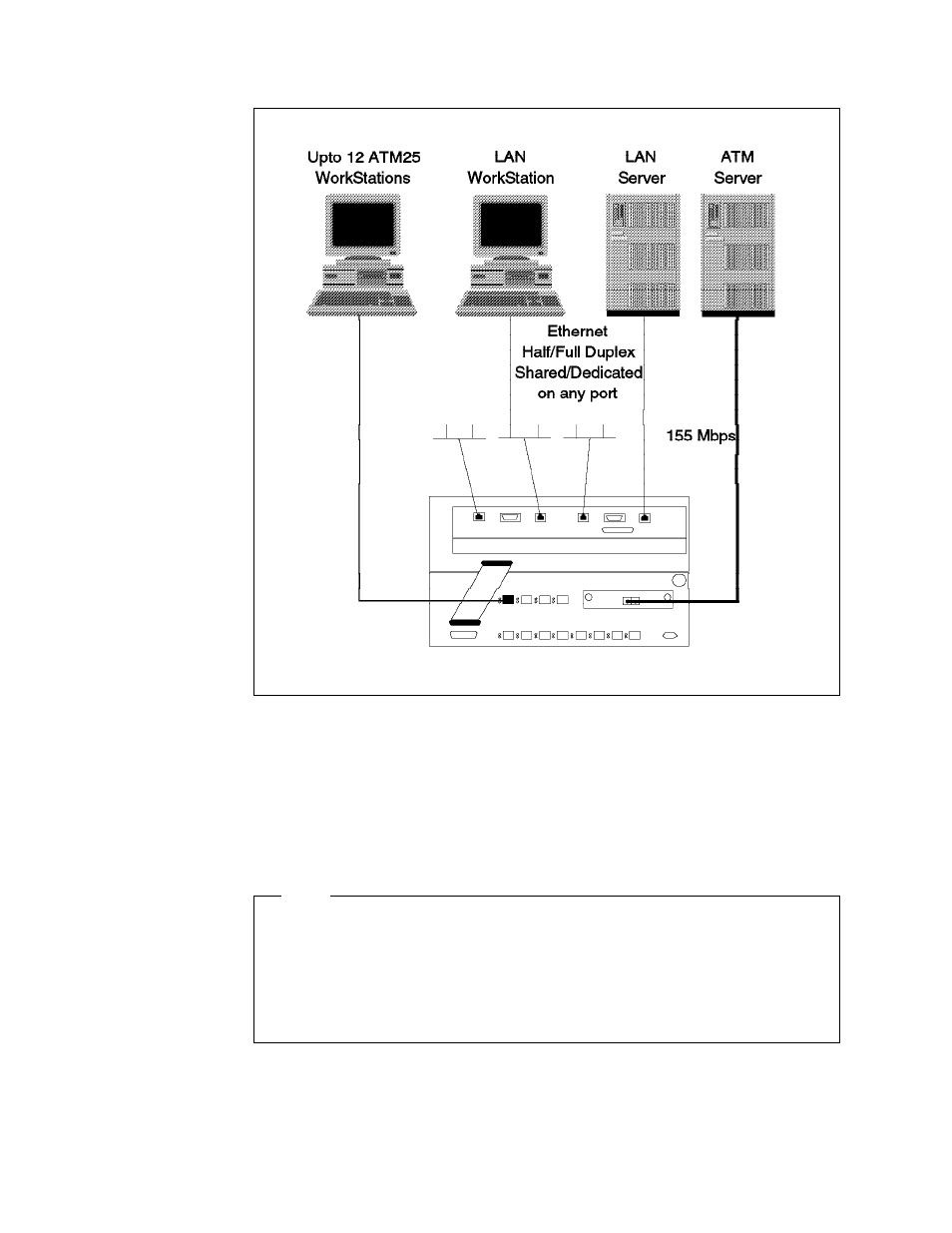 2 campus lan interconnect and atm server access | IBM SG24-4817-00 User Manual | Page 76 / 316