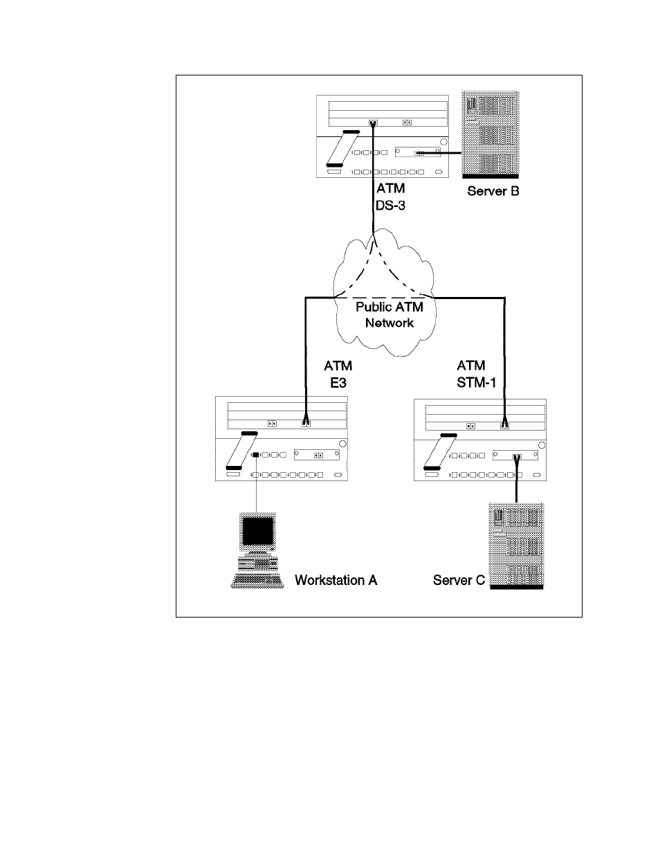 IBM SG24-4817-00 User Manual | Page 86 / 316