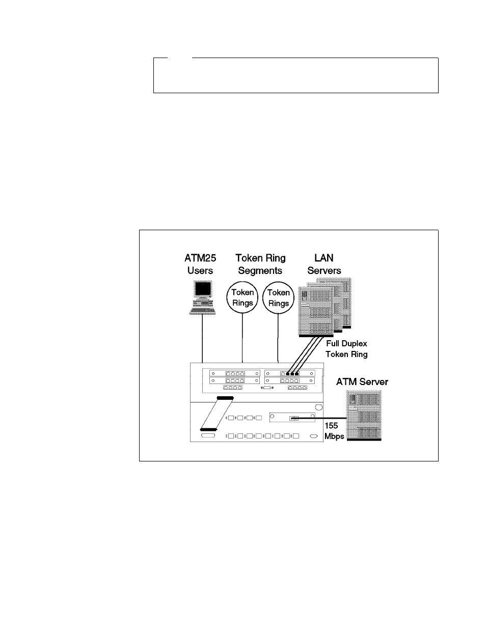 Sample scenarios, 2 sample scenarios | IBM SG24-4817-00 User Manual | Page 93 / 316