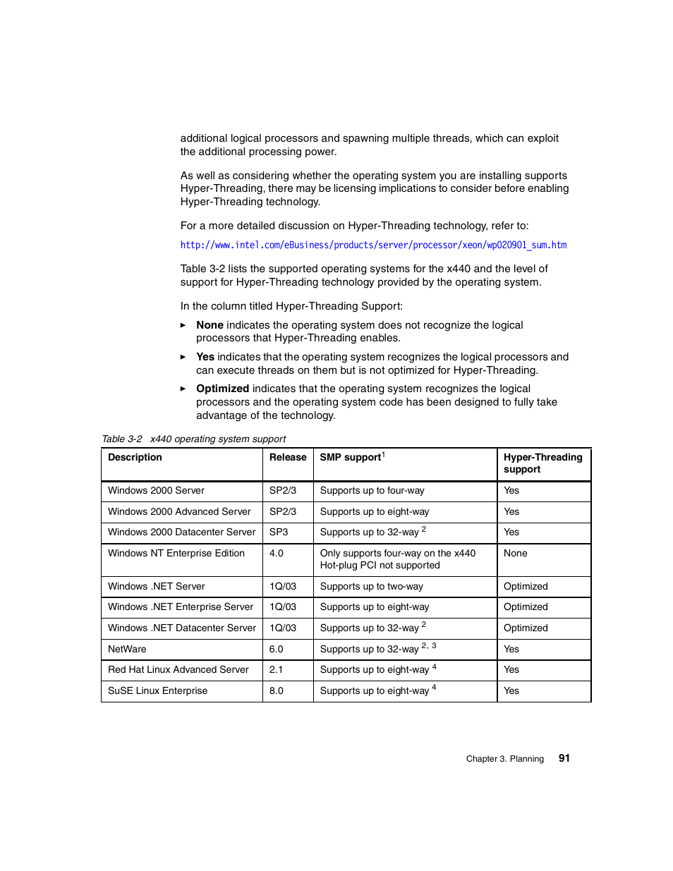 IBM 440 User Manual | Page 105 / 202