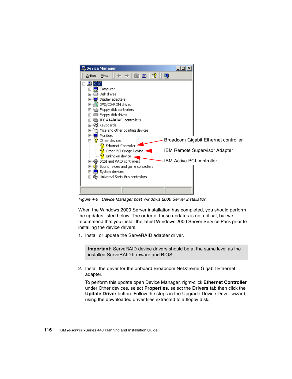 IBM 440 User Manual | Page 130 / 202