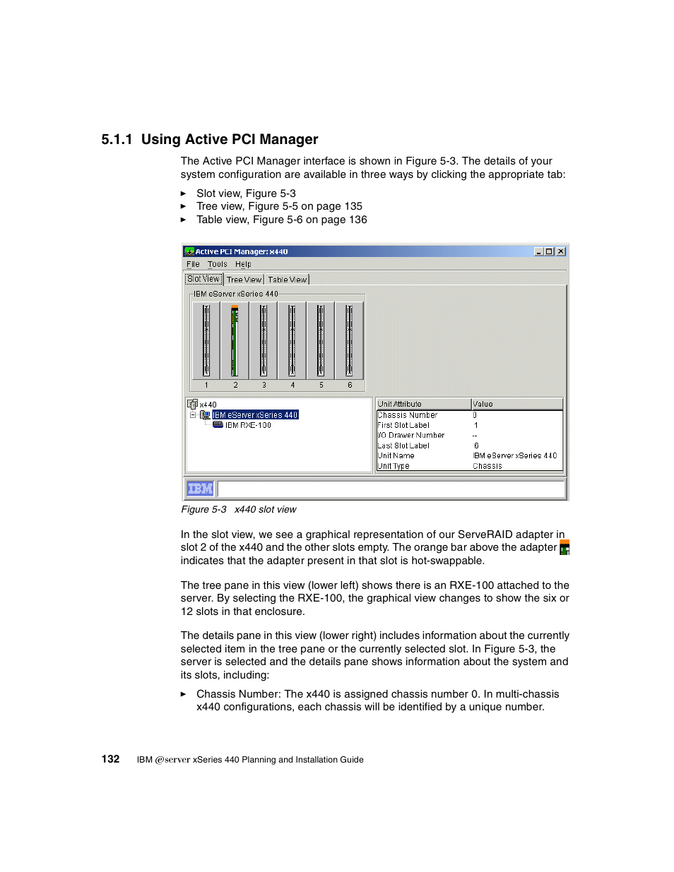 1 using active pci manager | IBM 440 User Manual | Page 146 / 202