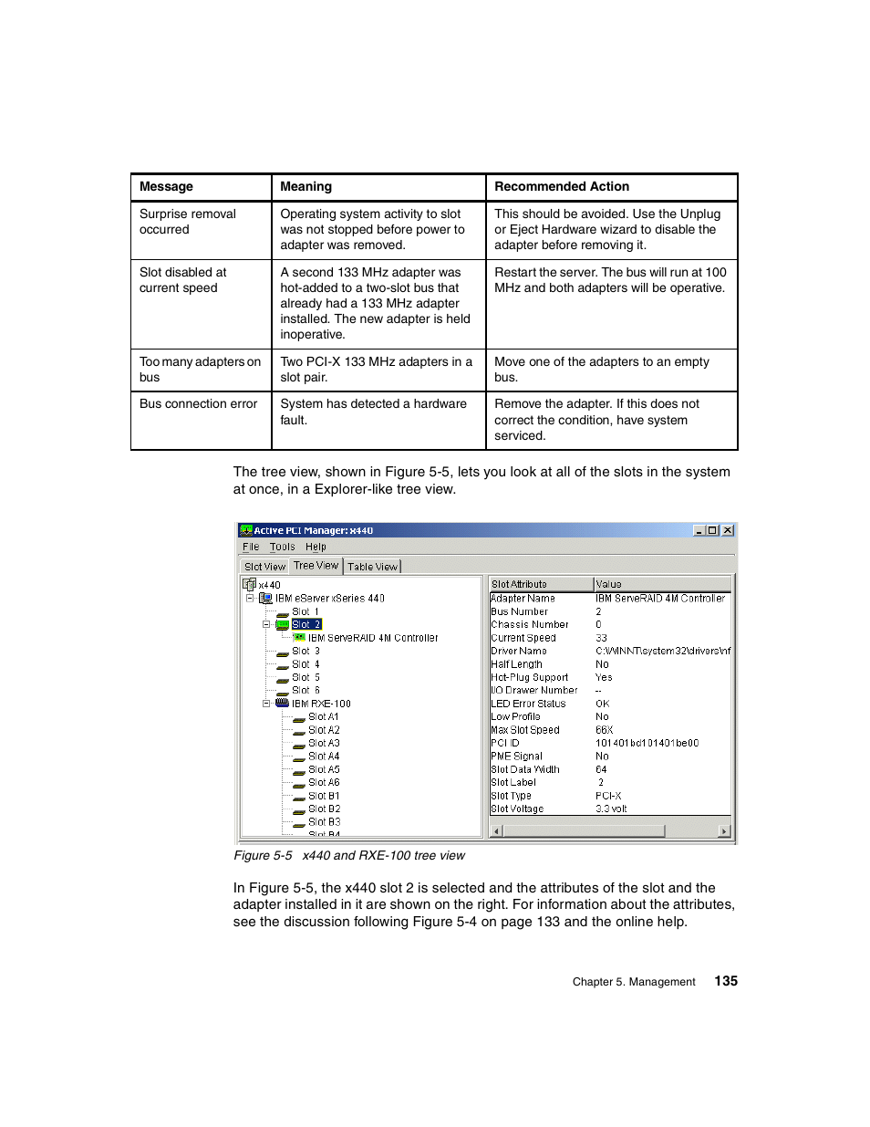 IBM 440 User Manual | Page 149 / 202