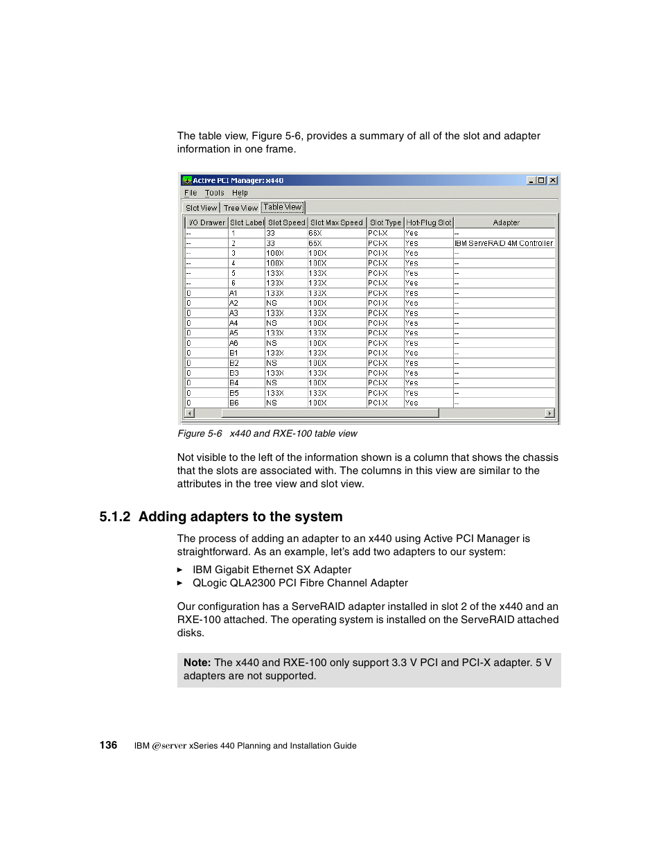 2 adding adapters to the system | IBM 440 User Manual | Page 150 / 202