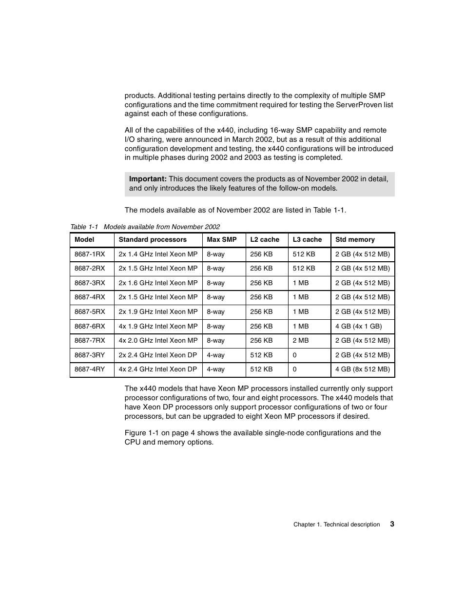 IBM 440 User Manual | Page 17 / 202