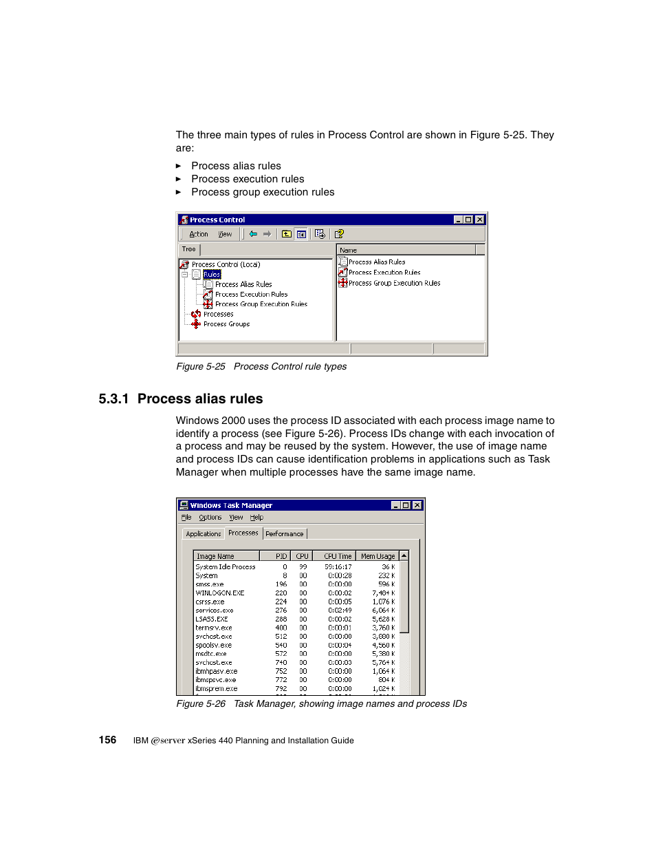 1 process alias rules | IBM 440 User Manual | Page 170 / 202
