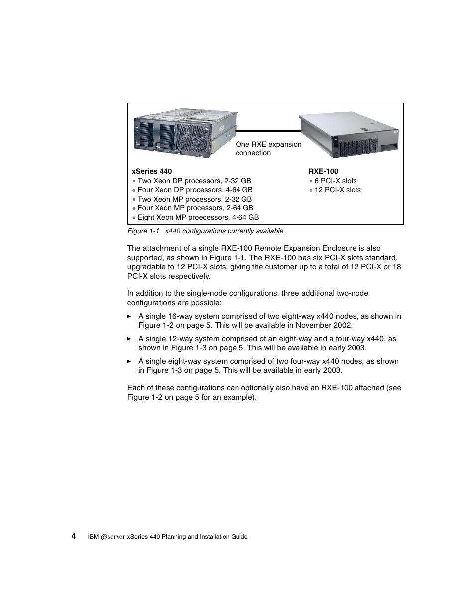 IBM 440 User Manual | Page 18 / 202