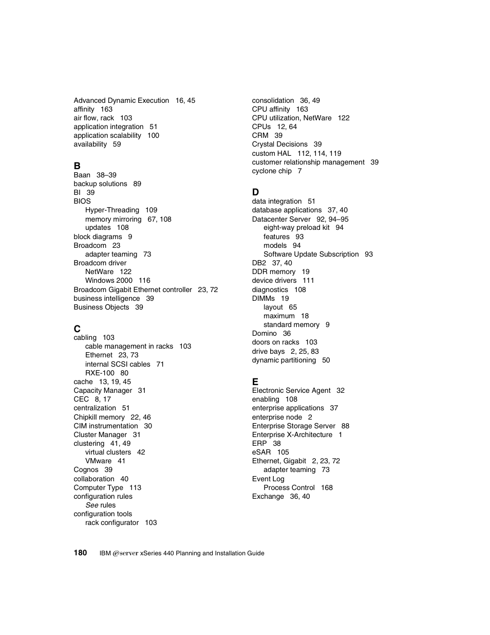 IBM 440 User Manual | Page 194 / 202