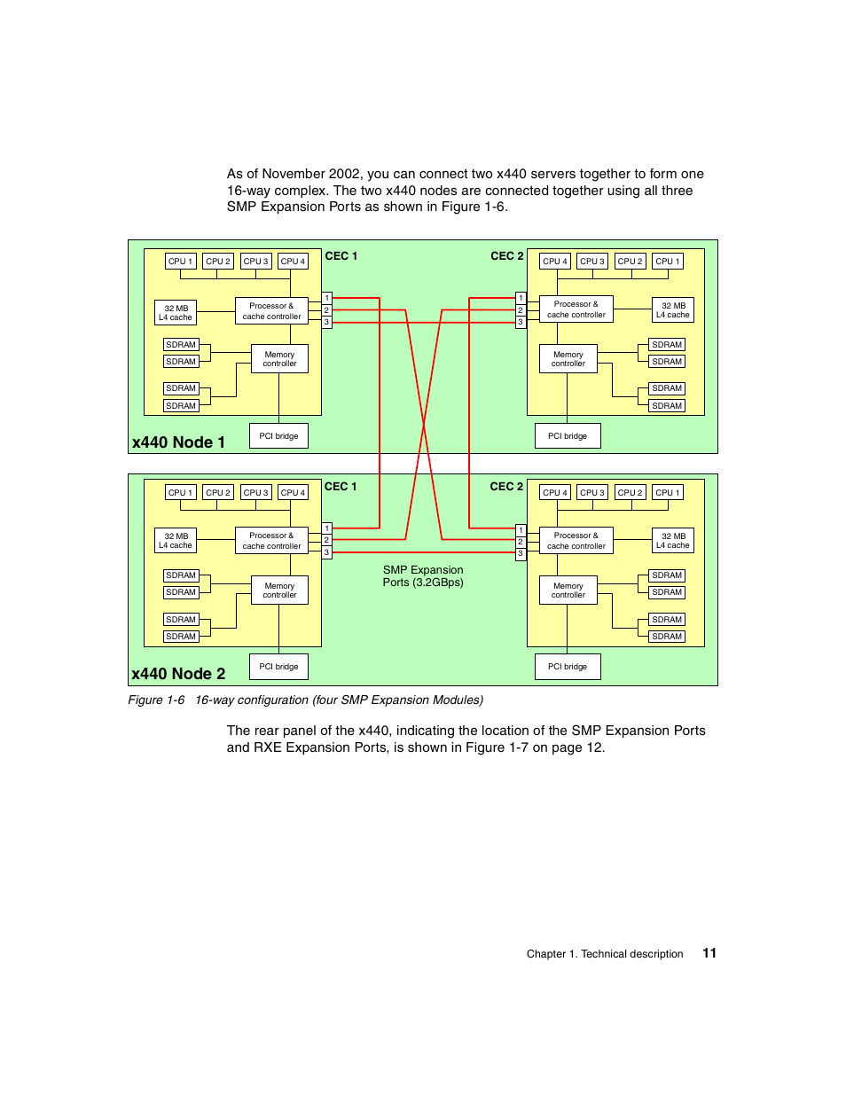 IBM 440 User Manual | Page 25 / 202