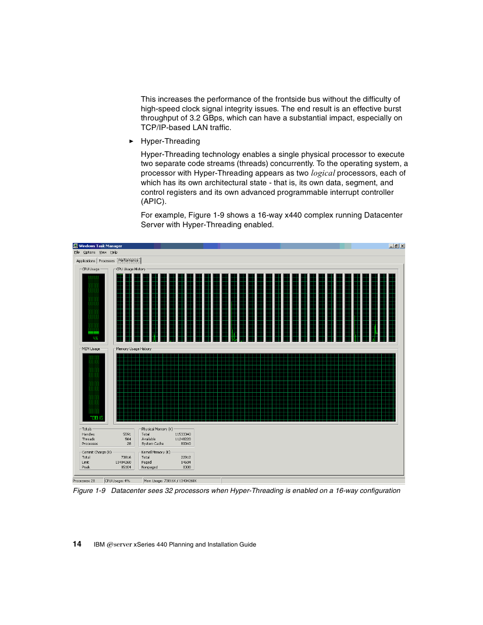 IBM 440 User Manual | Page 28 / 202