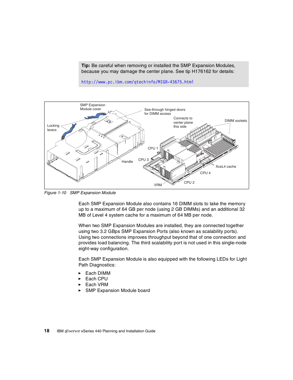 IBM 440 User Manual | Page 32 / 202