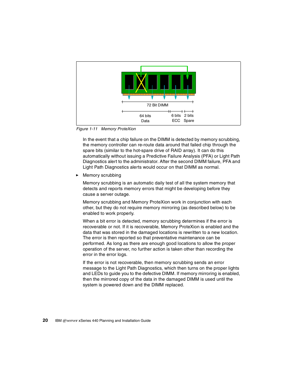 IBM 440 User Manual | Page 34 / 202