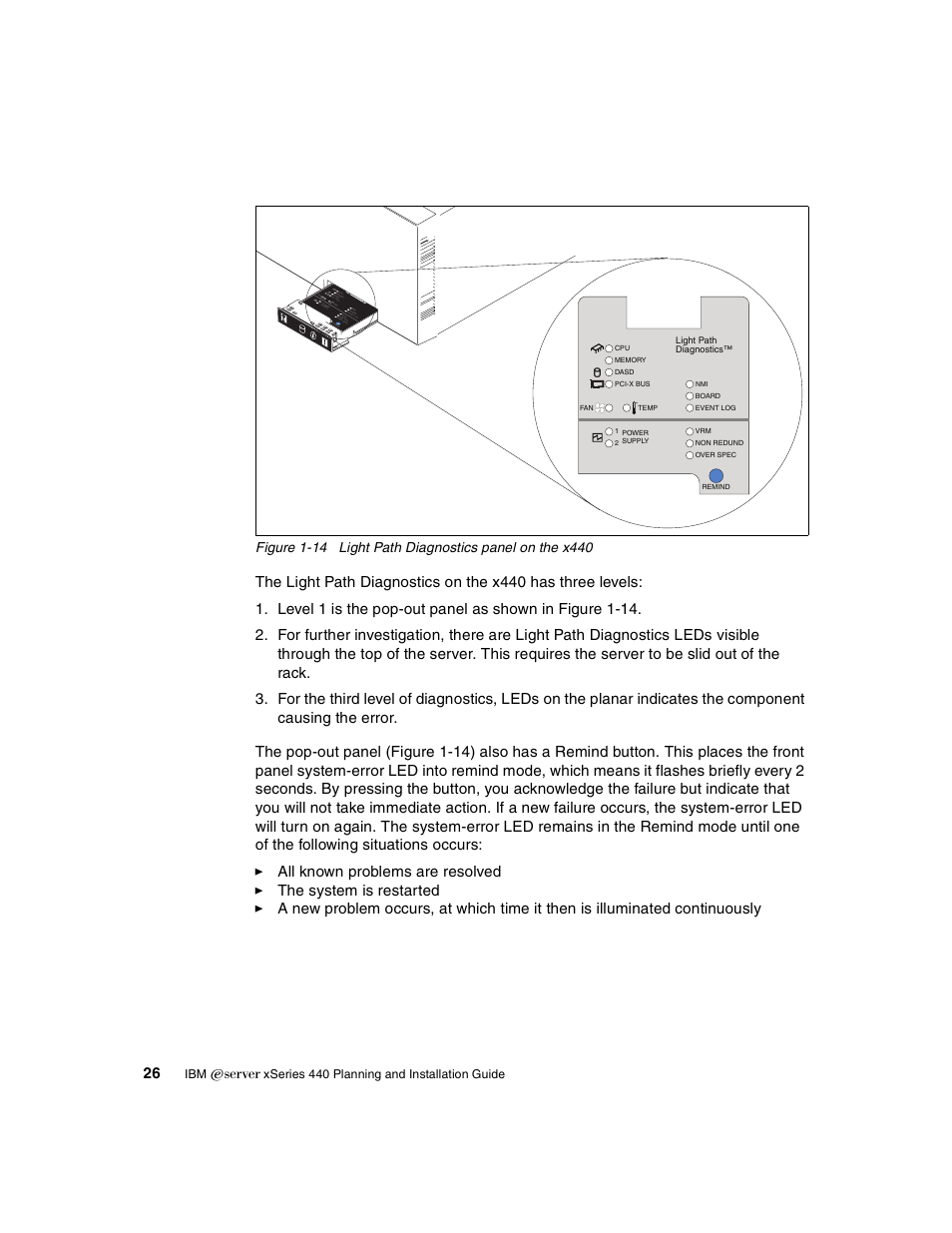 IBM 440 User Manual | Page 40 / 202