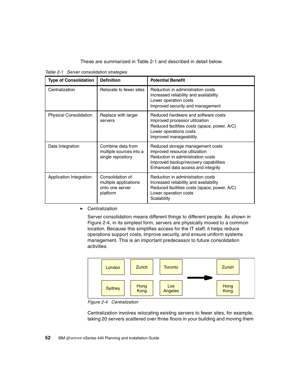IBM 440 User Manual | Page 66 / 202