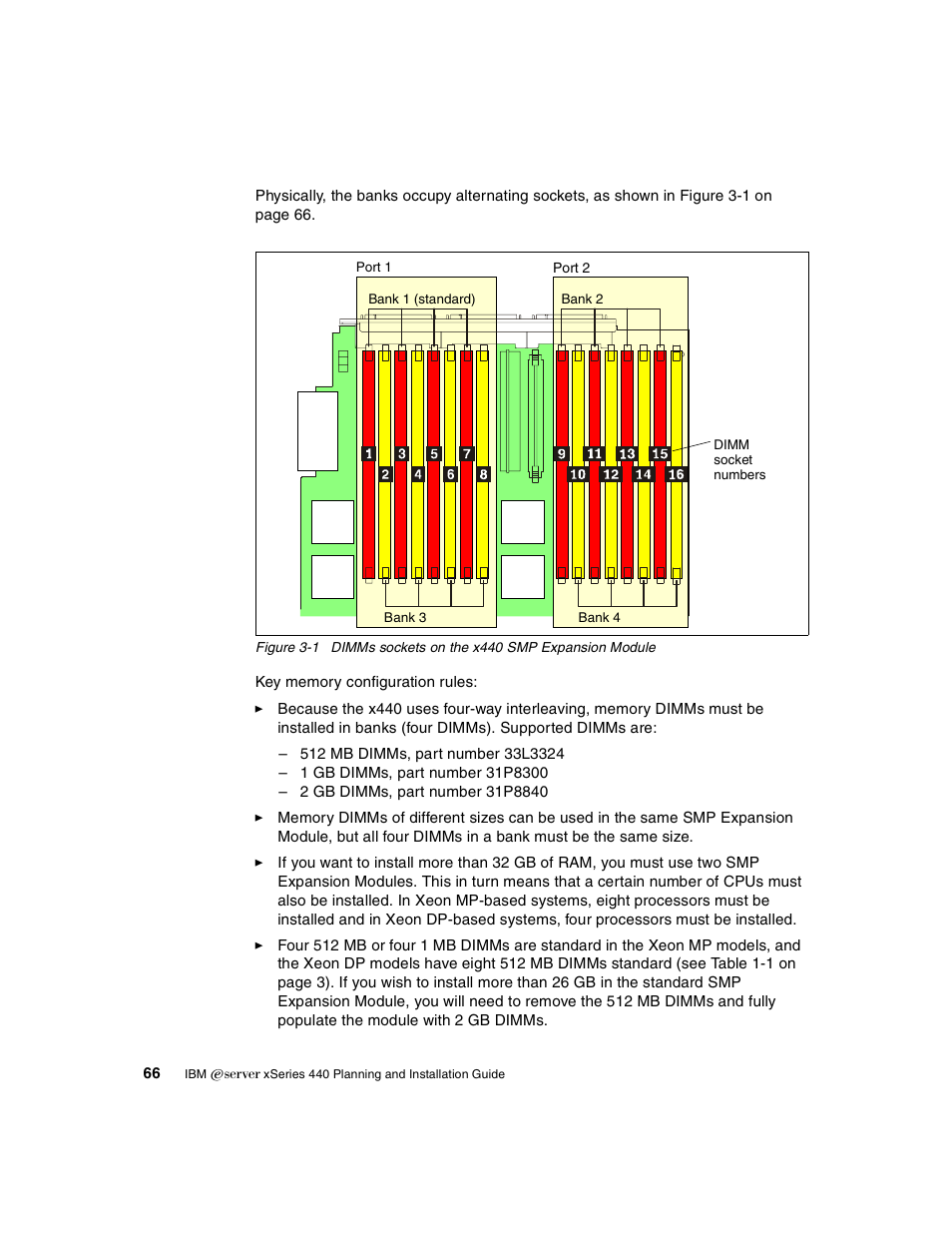 IBM 440 User Manual | Page 80 / 202