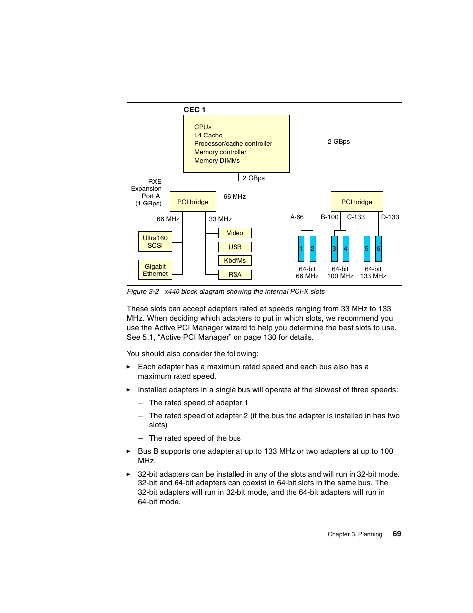 IBM 440 User Manual | Page 83 / 202