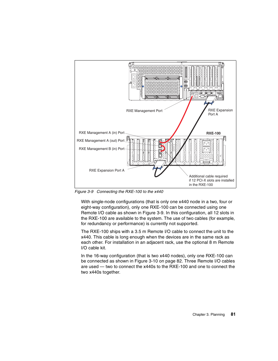 IBM 440 User Manual | Page 95 / 202