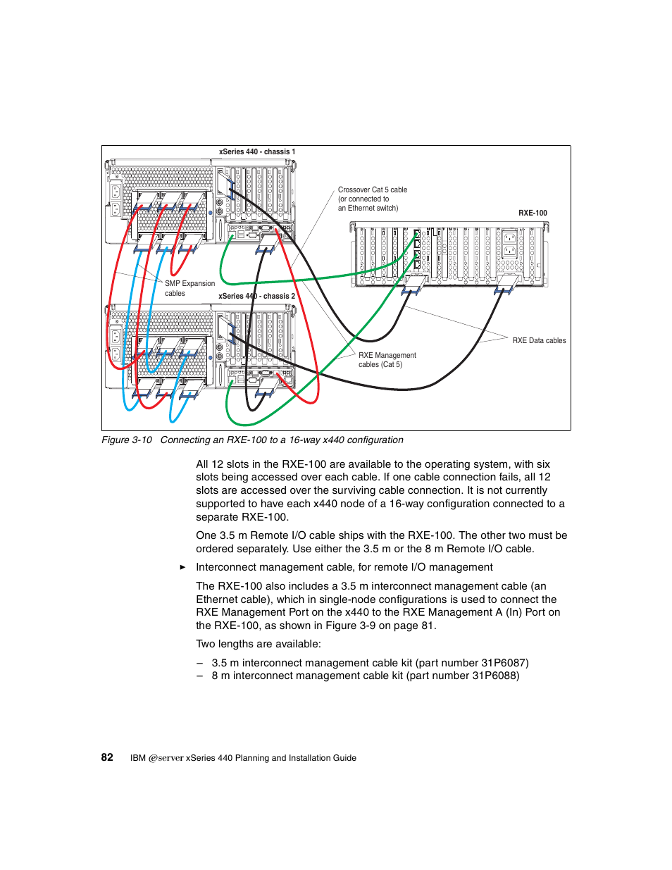 IBM 440 User Manual | Page 96 / 202