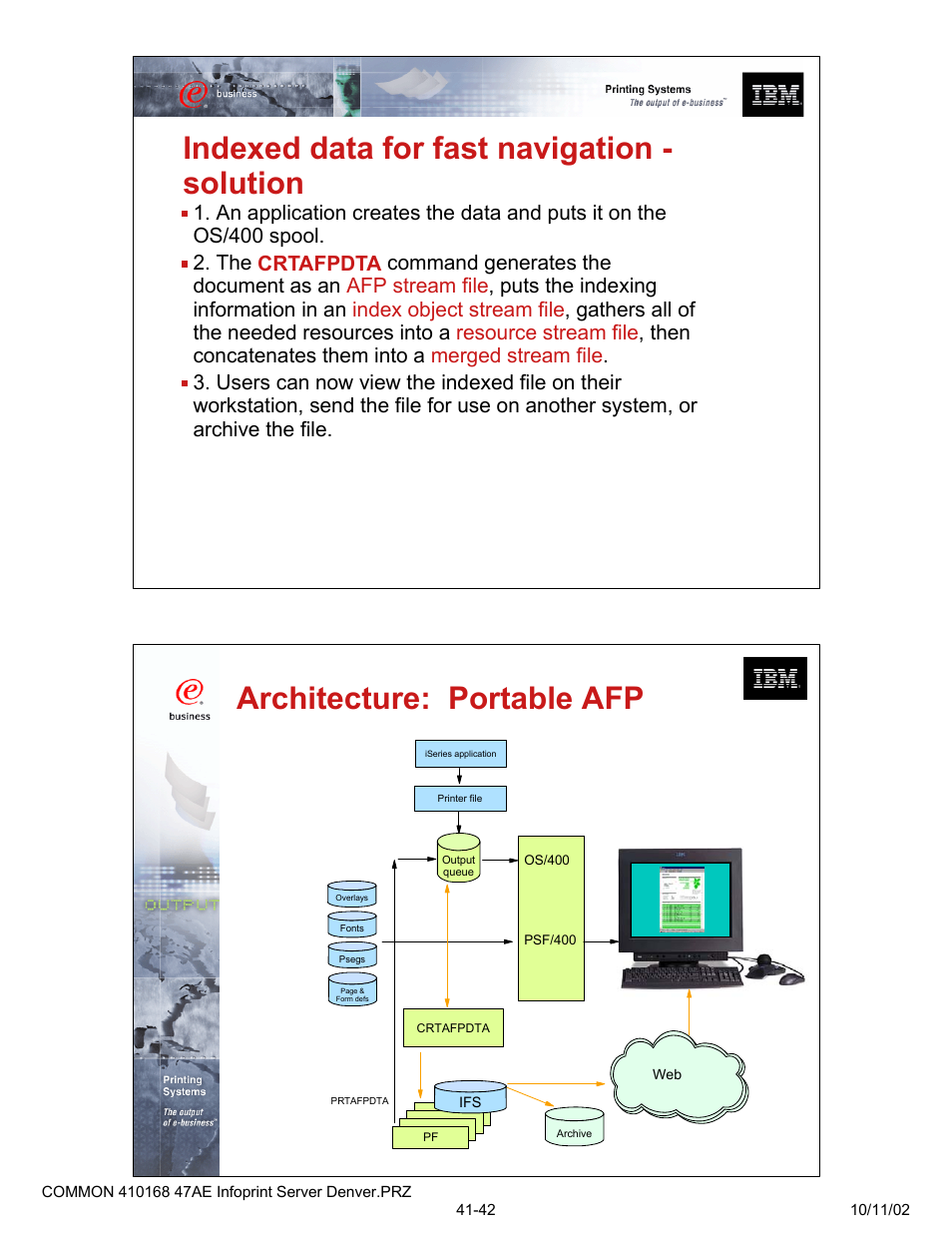 Indexed data for fast navigation - solution, Architecture: portable afp | IBM 47AE - 410168 User Manual | Page 21 / 27