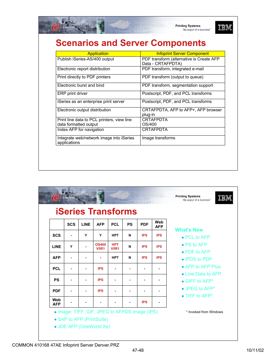 Scenarios and server components, Iseries transforms, What's new | IBM 47AE - 410168 User Manual | Page 24 / 27