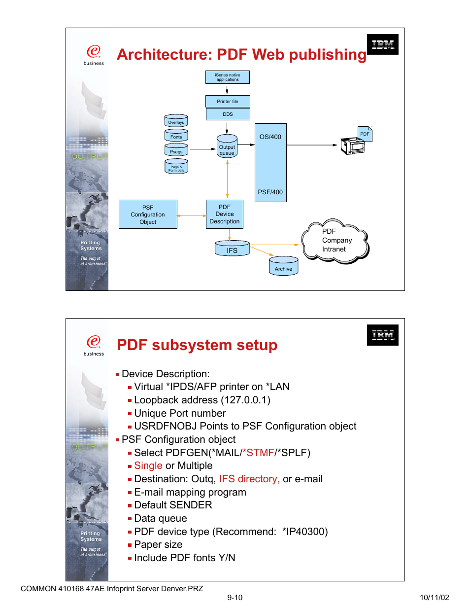 Architecture: pdf web publishing, Pdf subsystem setup | IBM 47AE - 410168 User Manual | Page 5 / 27