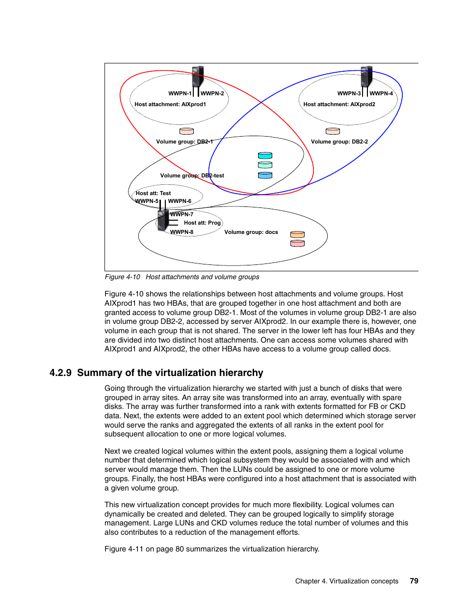 9 summary of the virtualization hierarchy | IBM TotalStorage DS6000 Series User Manual | Page 103 / 406