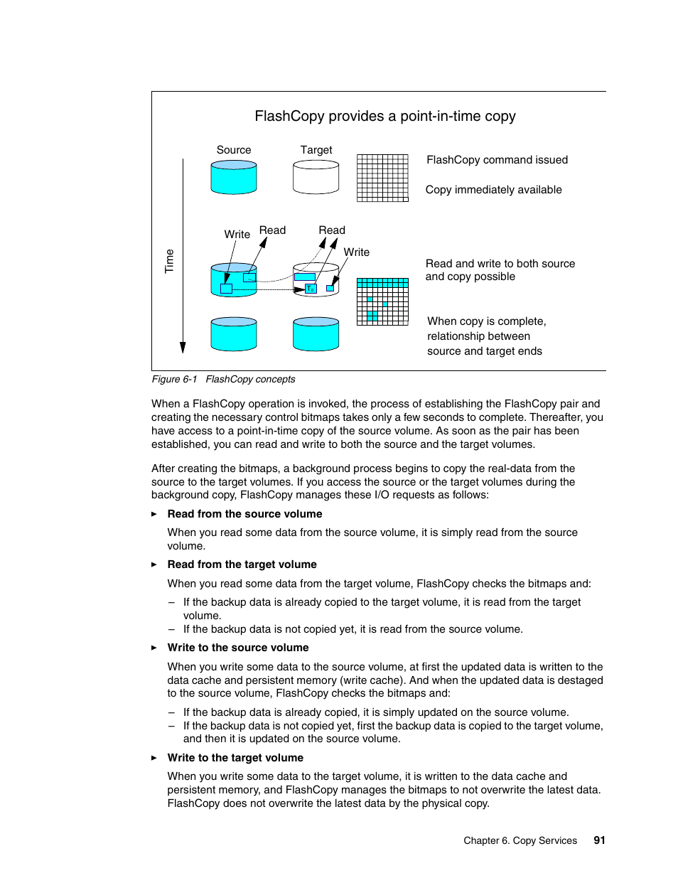 Flashcopy provides a point-in-time copy | IBM TotalStorage DS6000 Series User Manual | Page 115 / 406