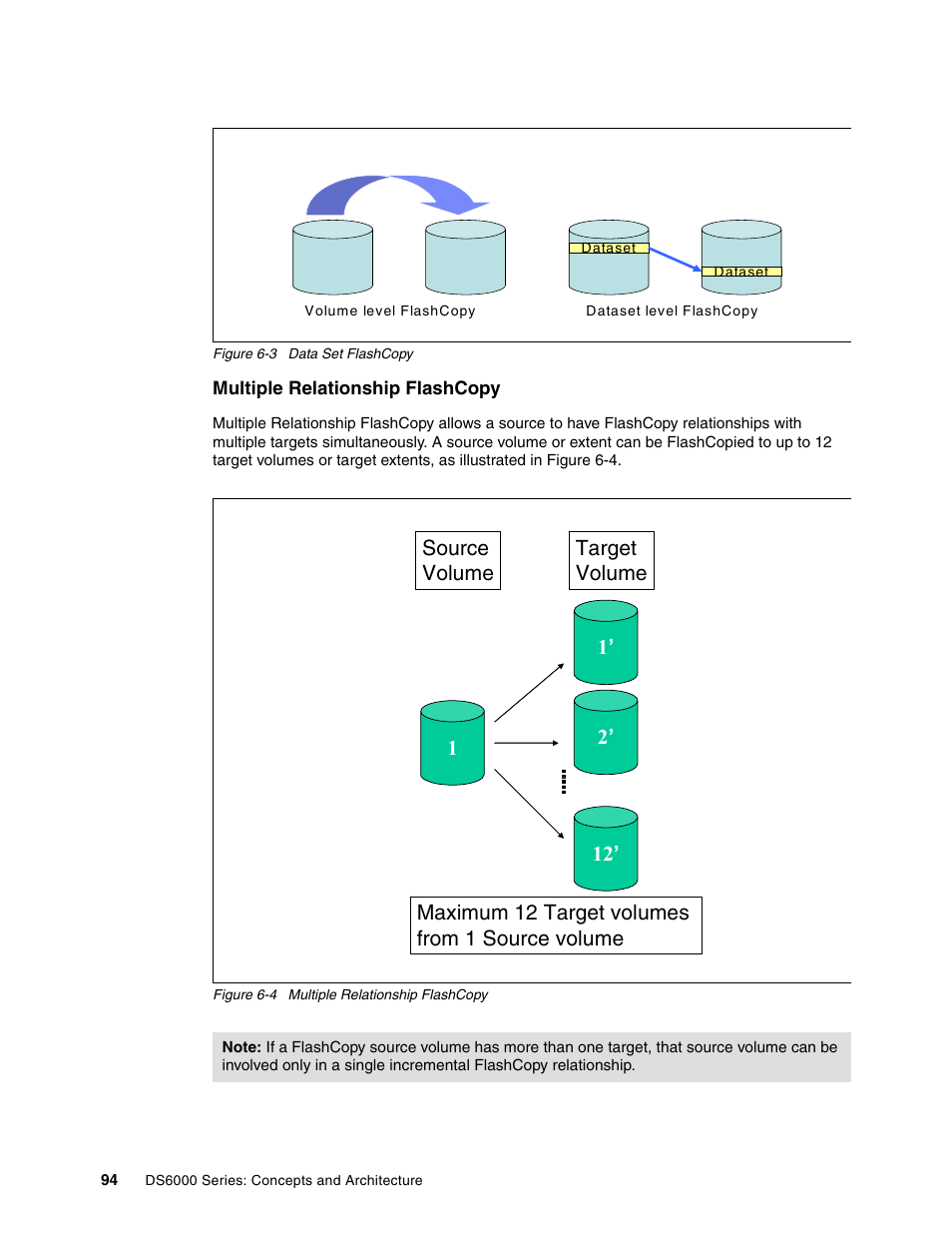 IBM TotalStorage DS6000 Series User Manual | Page 118 / 406