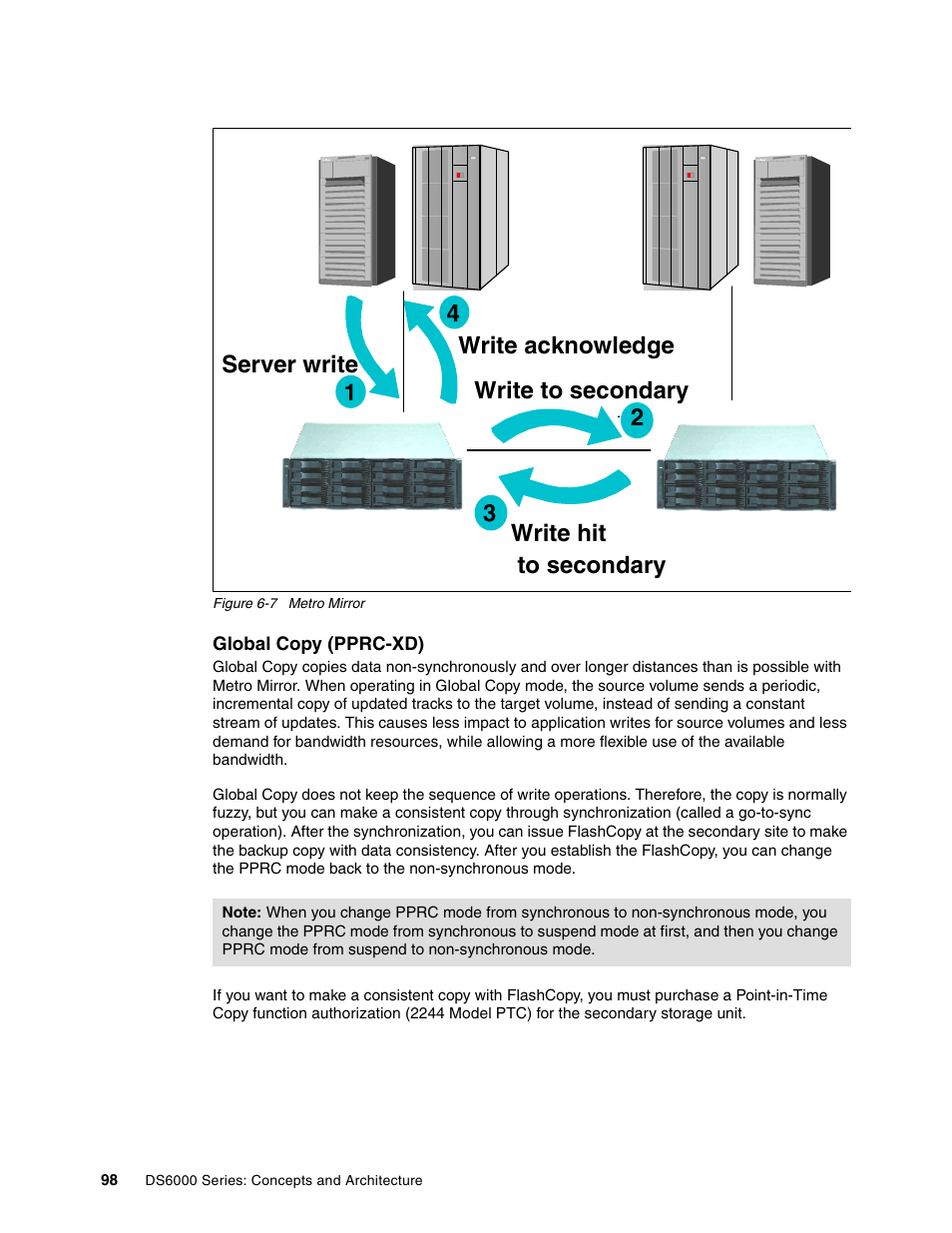 IBM TotalStorage DS6000 Series User Manual | Page 122 / 406