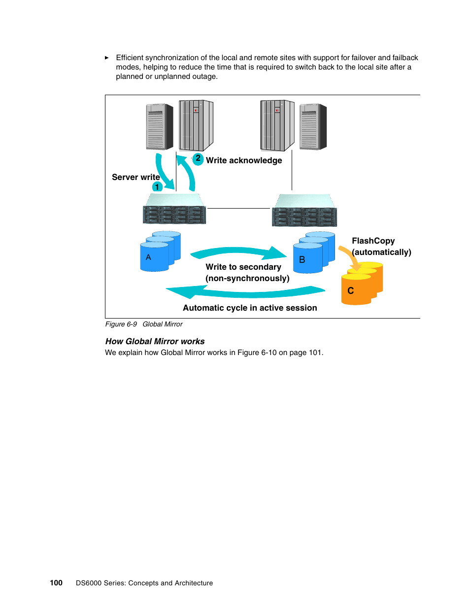 IBM TotalStorage DS6000 Series User Manual | Page 124 / 406