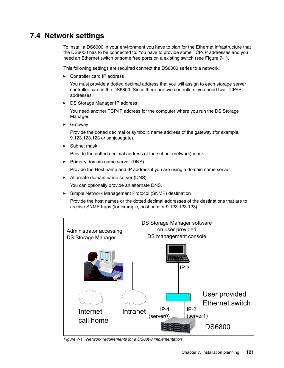 4 network settings | IBM TotalStorage DS6000 Series User Manual | Page 145 / 406