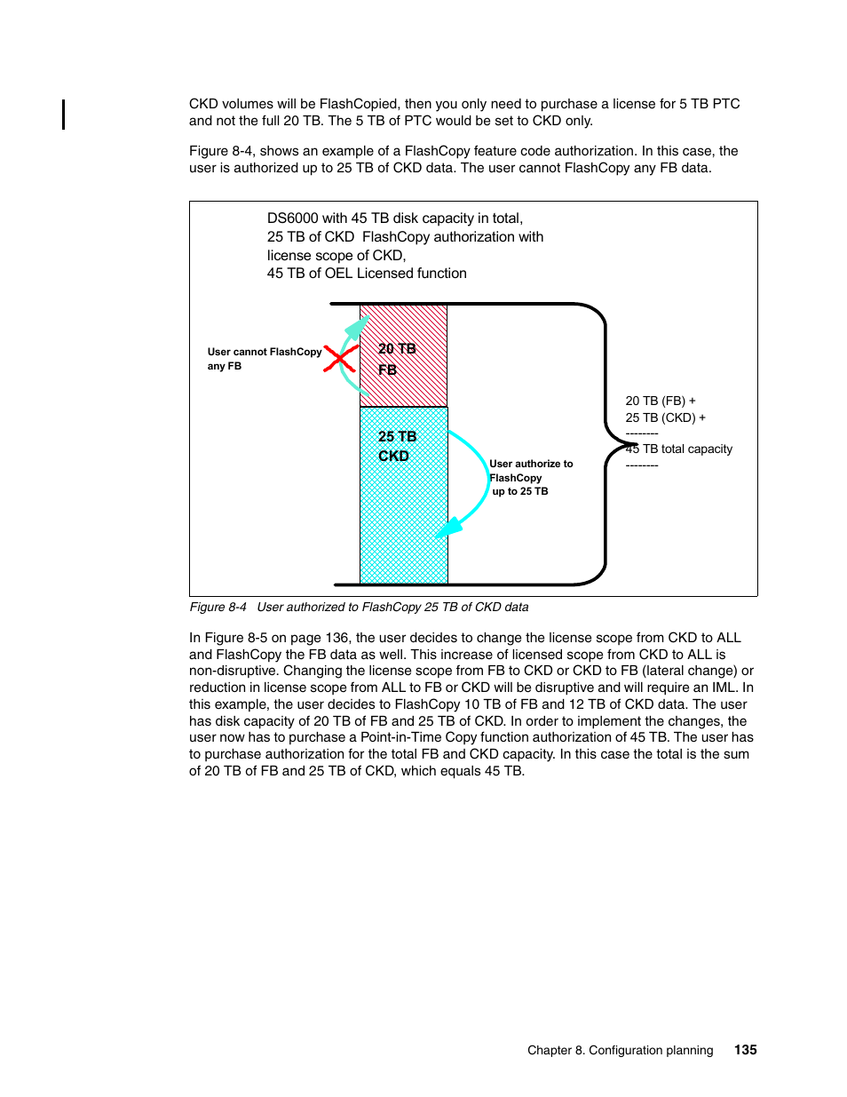 IBM TotalStorage DS6000 Series User Manual | Page 159 / 406