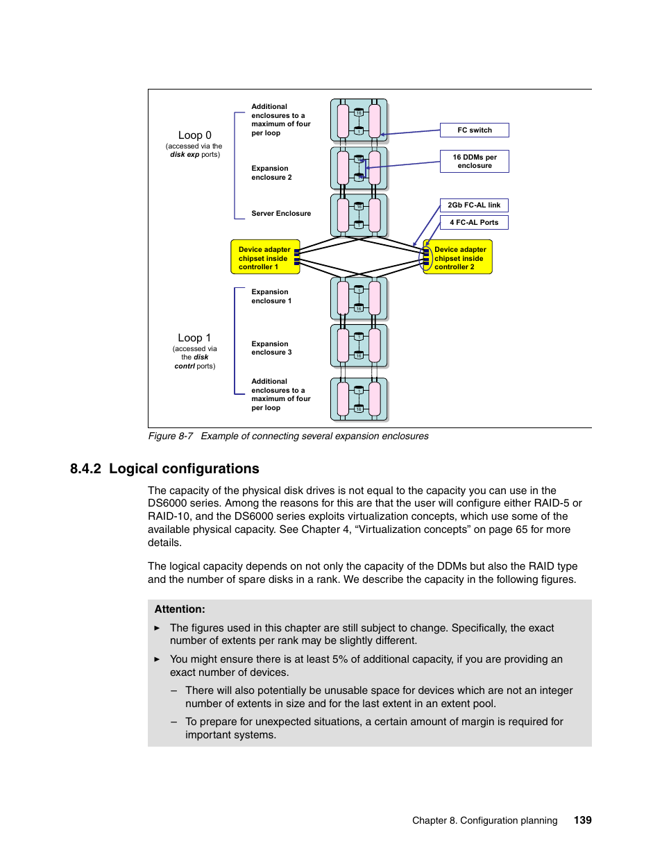 2 logical configurations, Loop 0, Loop 1 | IBM TotalStorage DS6000 Series User Manual | Page 163 / 406