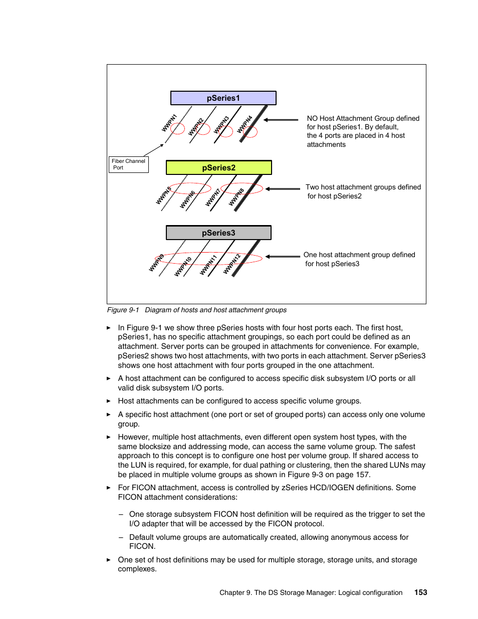 Pseries1 pseries2 pseries3 | IBM TotalStorage DS6000 Series User Manual | Page 177 / 406