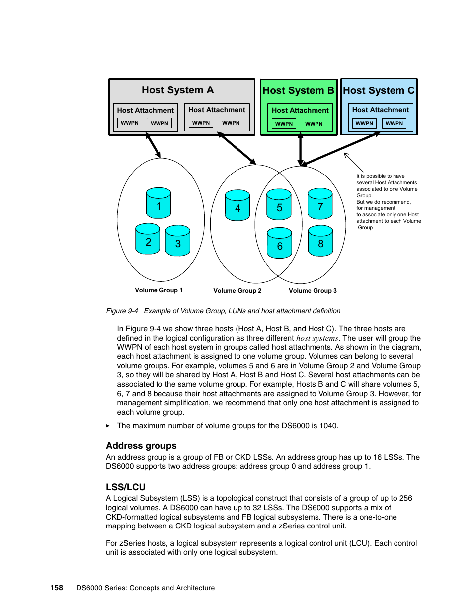 Host system a, Host system b 1 3, Host system c | IBM TotalStorage DS6000 Series User Manual | Page 182 / 406