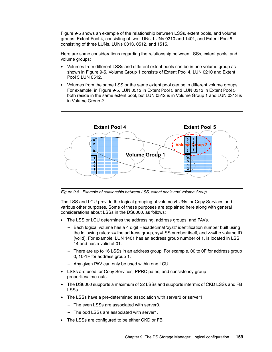 IBM TotalStorage DS6000 Series User Manual | Page 183 / 406