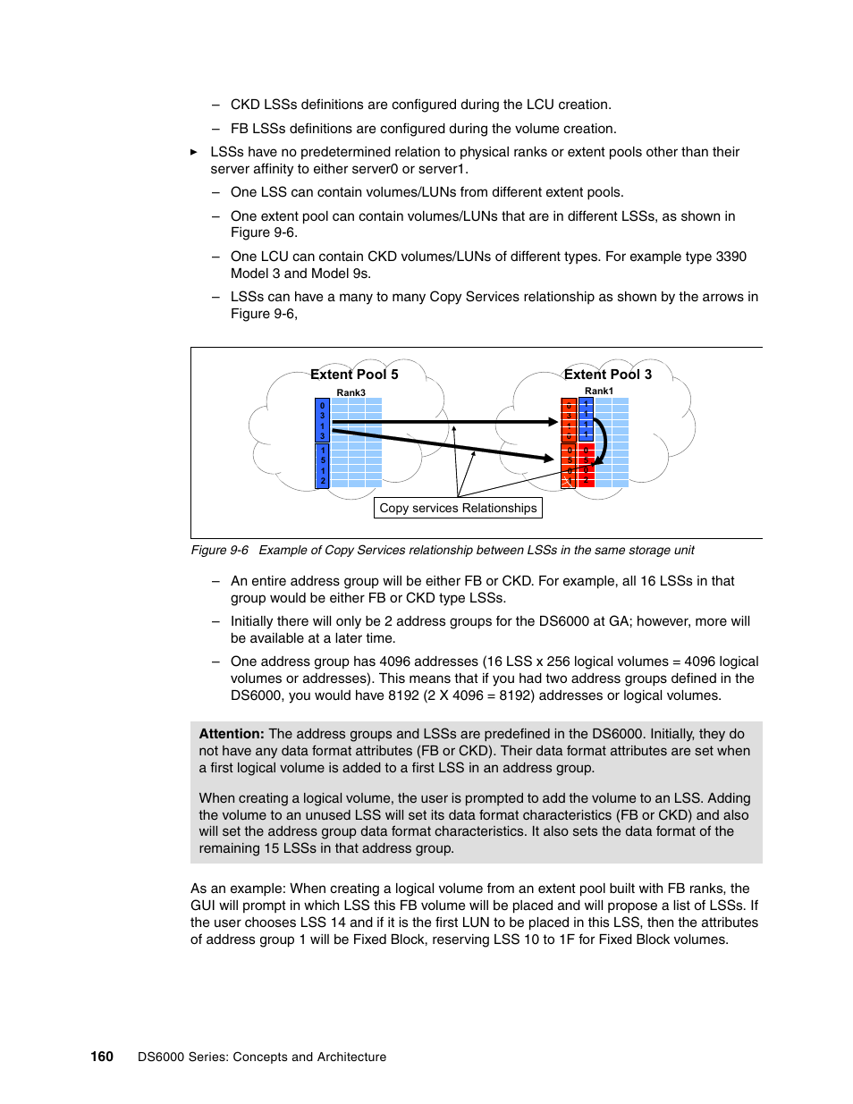 IBM TotalStorage DS6000 Series User Manual | Page 184 / 406