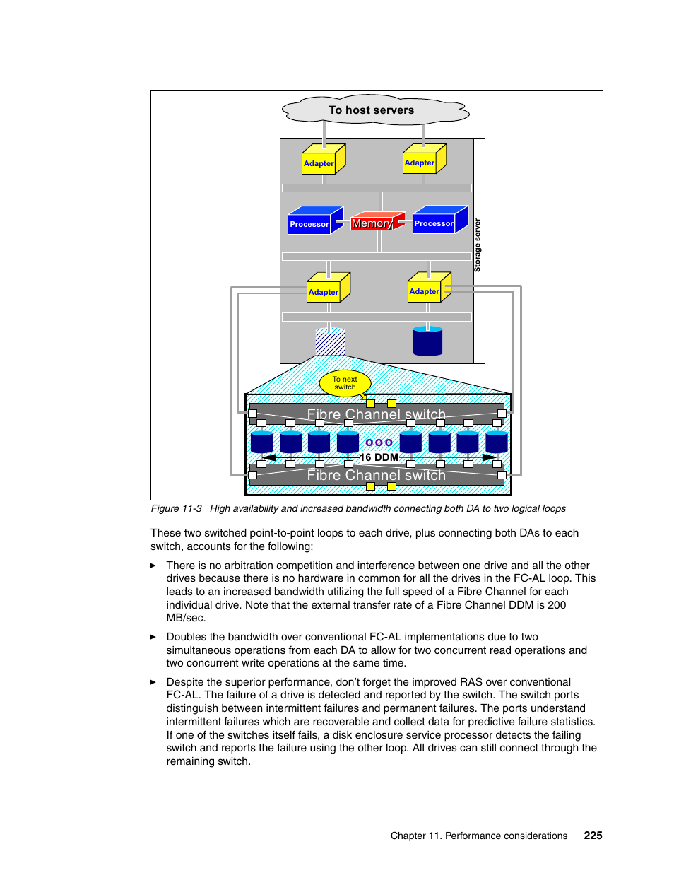 Fibre channel switch, O o o | IBM TotalStorage DS6000 Series User Manual | Page 249 / 406