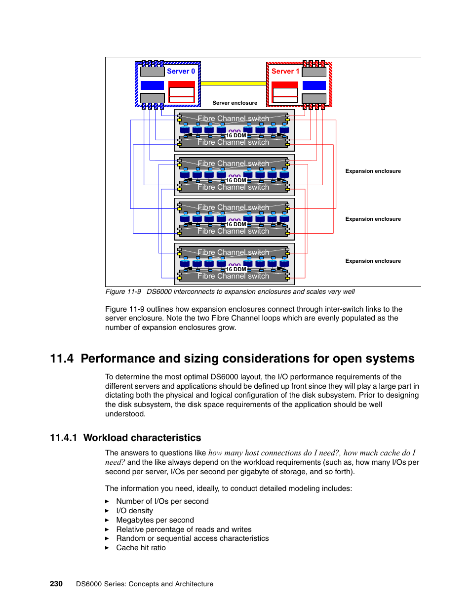 1 workload characteristics | IBM TotalStorage DS6000 Series User Manual | Page 254 / 406